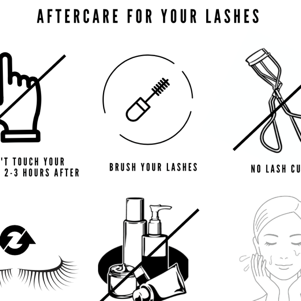 Downloadable Posters - Aftercare and How To