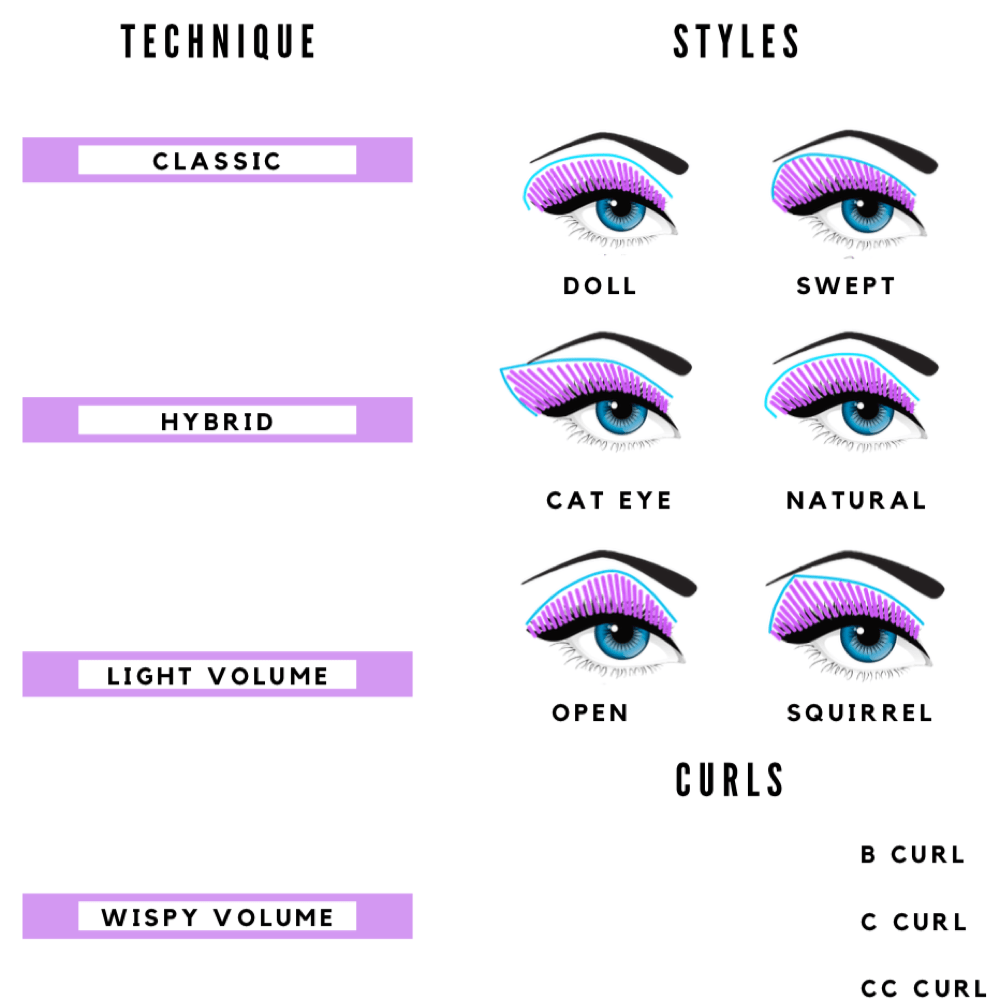 FREE Downloadable Lash Guide