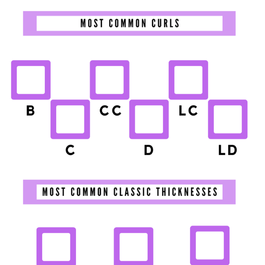 FREE Downloadable Lash Curl Diagram
